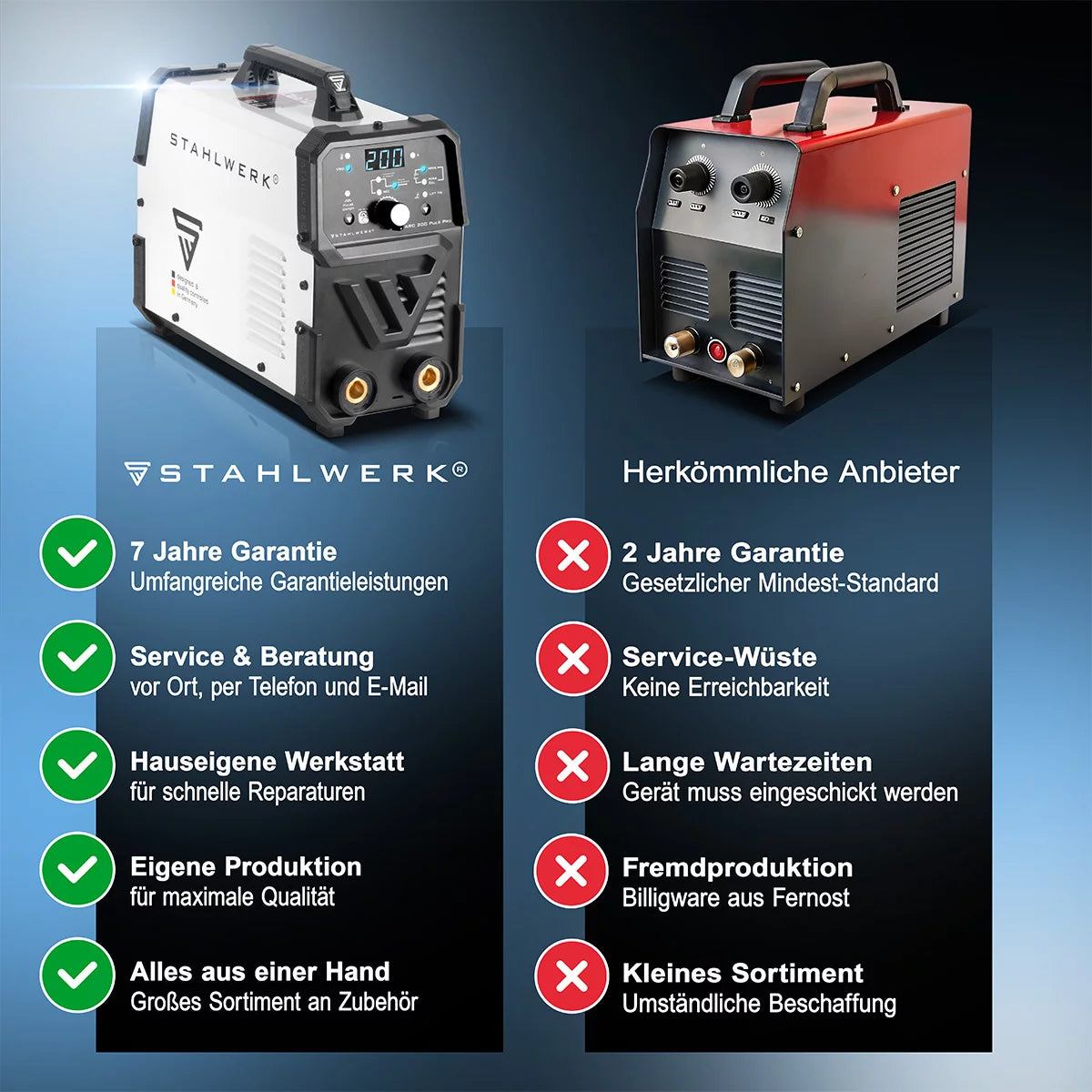 STAHLWERK ARC 200 Puls Pro electrode welding machine, compact MMA | E-hand | Lift-TIG inverter with 200 amps, IGBT technology and pulse function