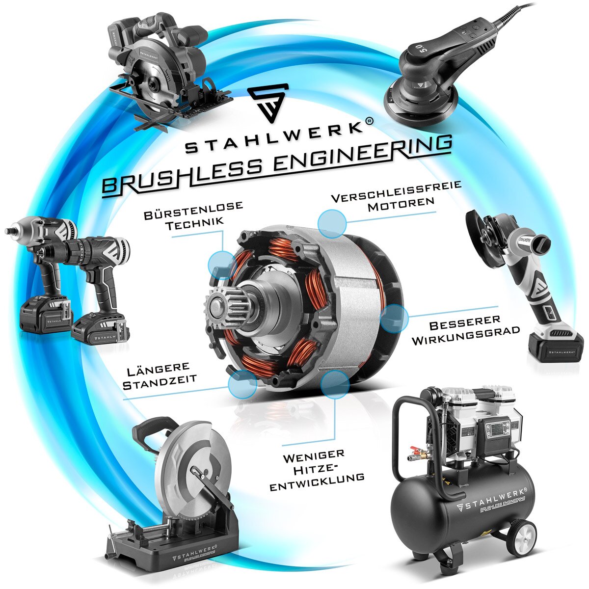 Amoladora angular inalámbrica sin escobillas STAHLWERK AWS-20 ST Solo | sistema de 20 voltios | 0 - 7500 min-1 | Tamaños de disco 115 mm y 125 mm | Amoladora de corte | Bruja de separación | Garantía de 7 años