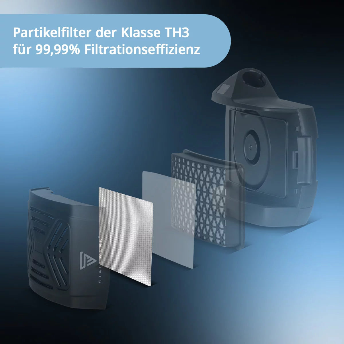 Parascintille STAHLWERK per unità ventilatore set da 2 | Sistema di filtraggio per maschere per saldatura ad aria fresca | Accessori filtri per maschere per saldatura MASTER AIR e BOOSTER AIR | Sistema PAPR