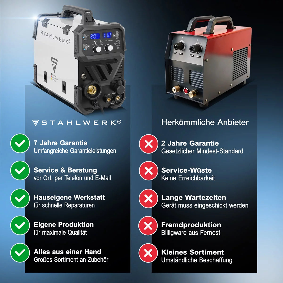STAHLWERK MTM-200 ST 3-in-1 inert gas welding machine fully equipped | 200 A combination inverter for TIG, MIG/MAG, MMA, FLUX, CuSi3 soldering | HF ignition | Synergic wire feeder | VRD and Hotstart | 2-stroke / 4-stroke mode