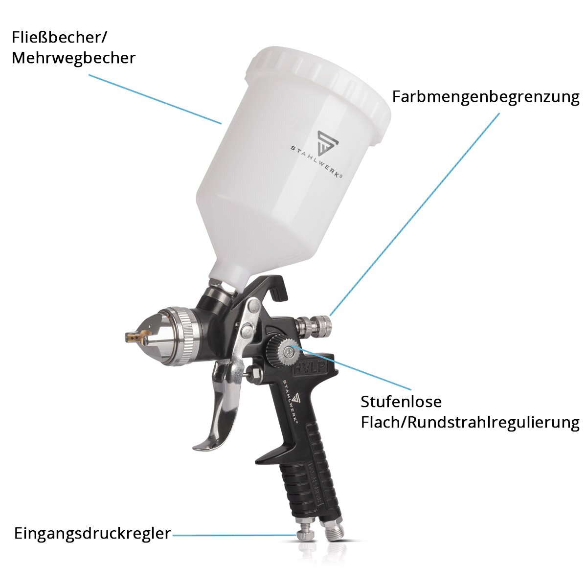 Pistola de pintar STAHLWERK HVLP SG-600 ST con boquilla de 1,4 mm y vaso de 600 ml, pistola profesional/pistola pulverizadora/pistola pulverizadora