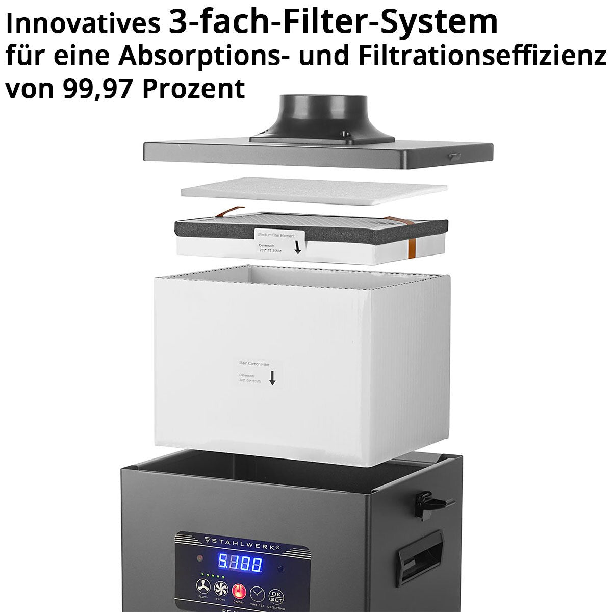 Désenfumage STAHLWERK FE-150 ST avec triple filtre et système d'aspiration 150 W | Absorbeur de fumée | Évent de fumée | Extraction des fumées de soudage et de brasage pour filtrer et extraire les fumées, les gaz et les vapeurs