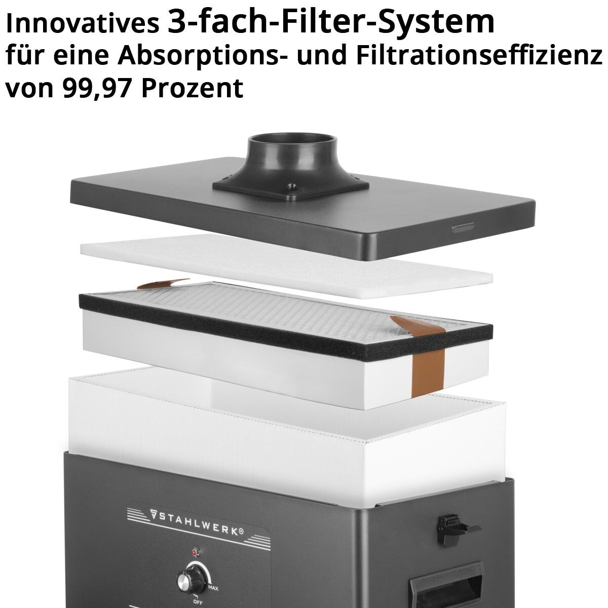 Désenfumage STAHLWERK FE-210 ST avec triple filtre et système d'aspiration 210 W | Absorbeur de fumée | Évent de fumée | Extraction des fumées de soudage et de brasage pour filtrer et extraire les fumées, les gaz et les vapeurs