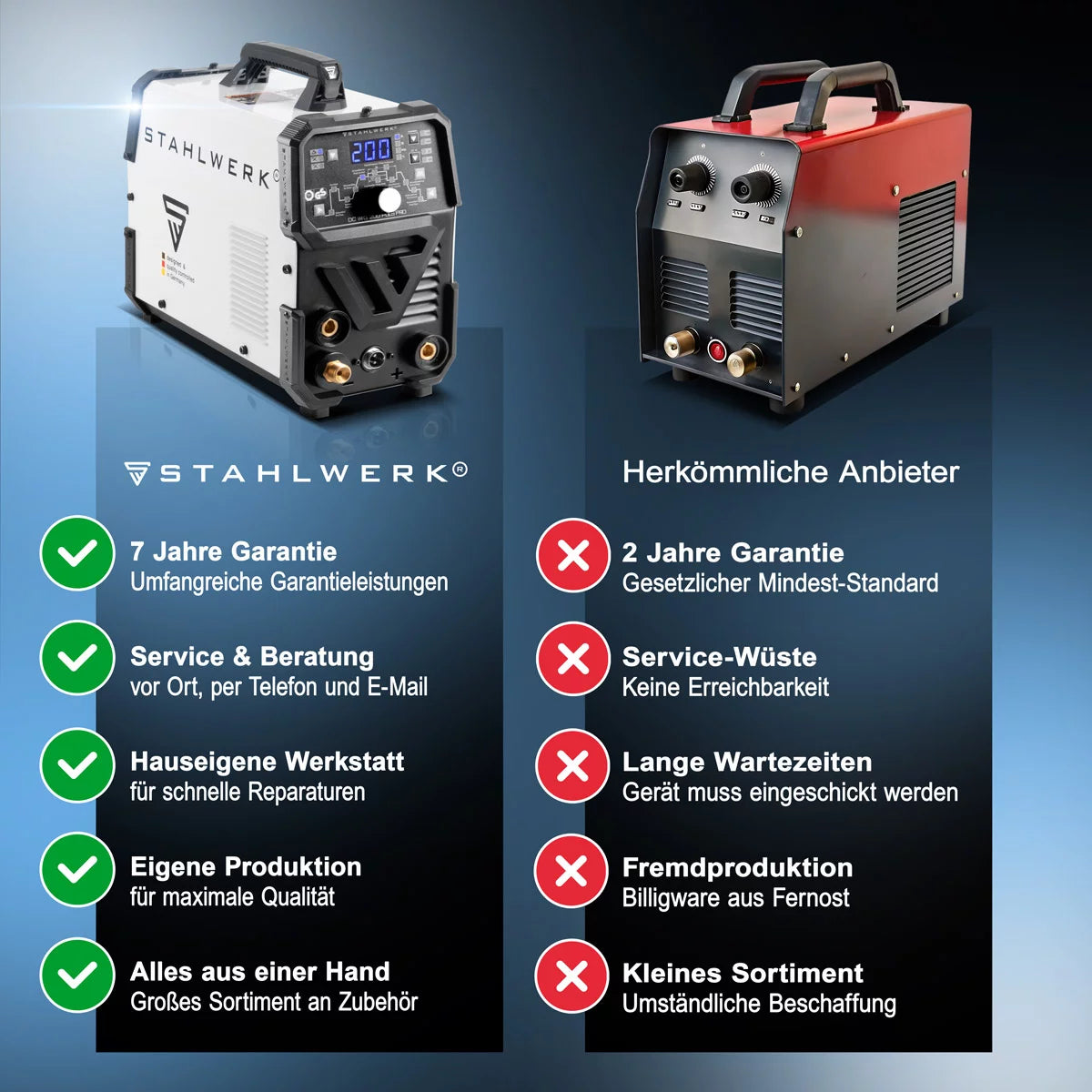 STAHLWERK DC TIG 200 Puls Pro fully equipped - digital professional TIG welding machine with MMA electric hand and pulse function, suitable for thin sheet metal