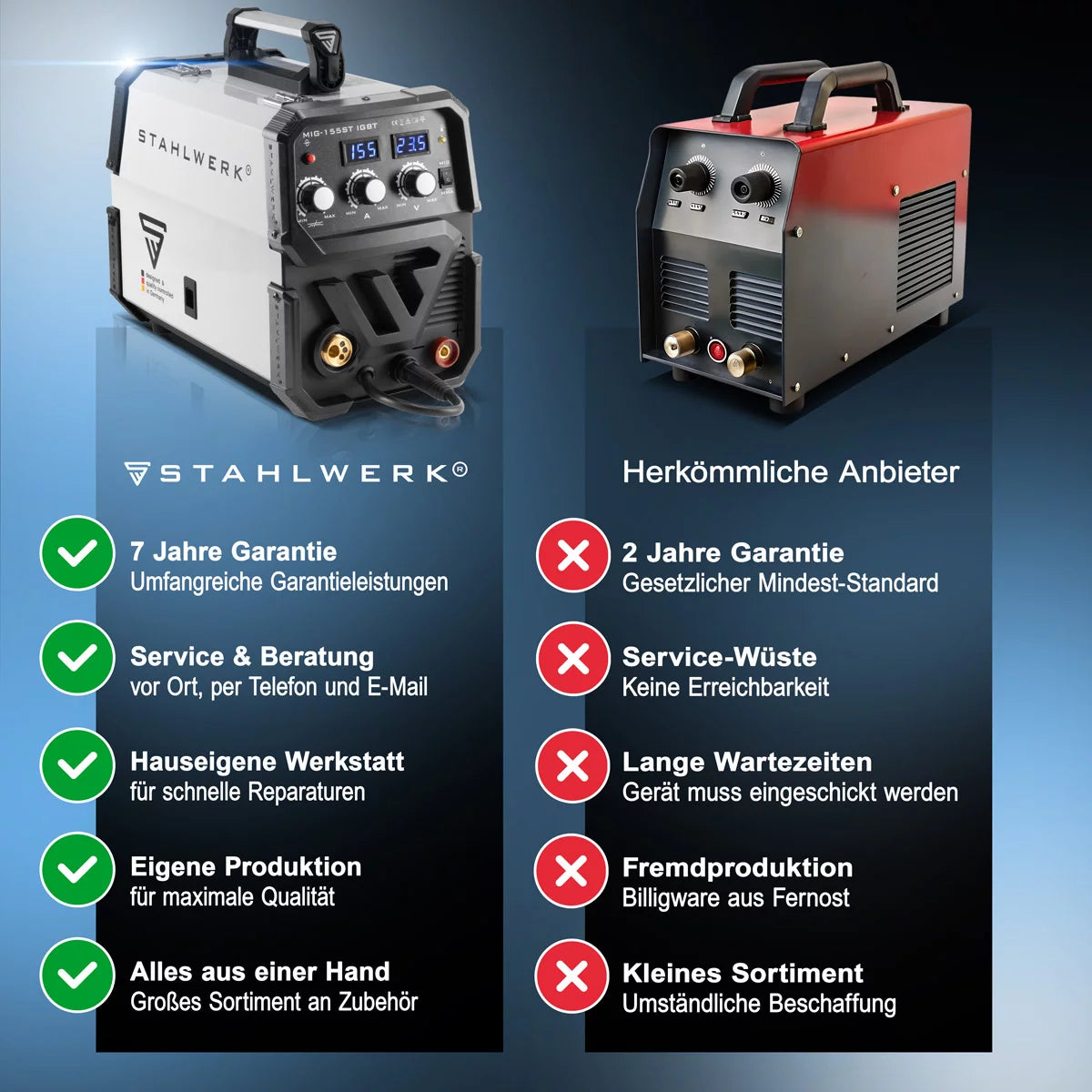 Soldadora STAHLWERK MIG MAG 155 ST IGBT con alimentación de hilo sinérgica y 155 amperios reales / soldadora de gas inerte con MMA / E-hand