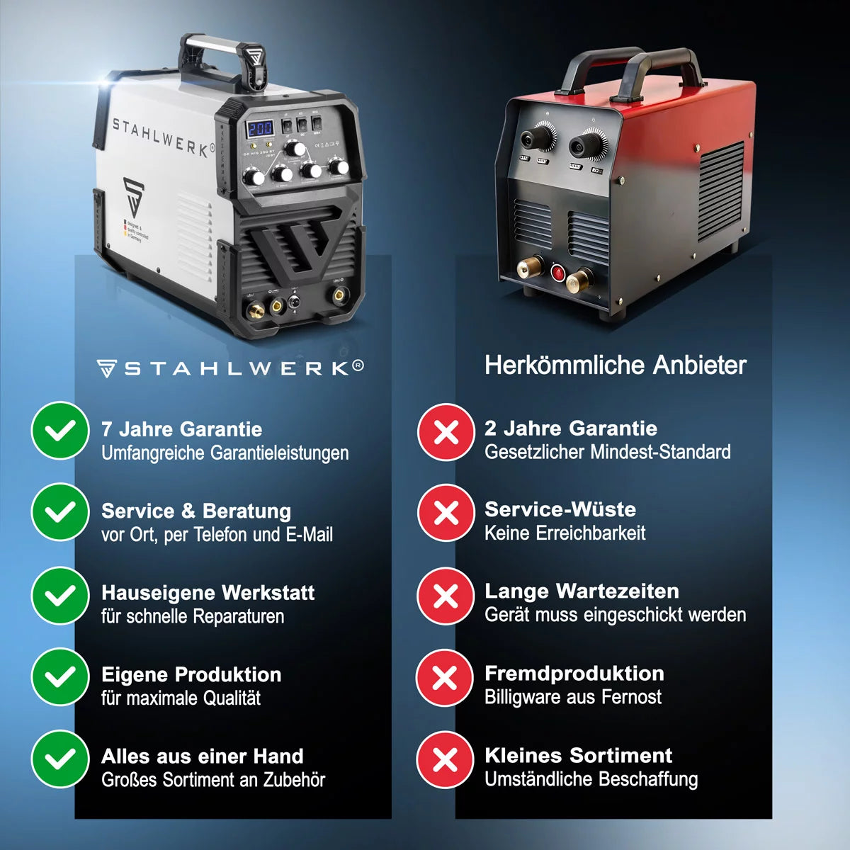 STAHLWERK welding machine AC/DC TIG 200 ST IGBT / combination welding machine / combination welding system with 200 A TIG & MMA, suitable for aluminum