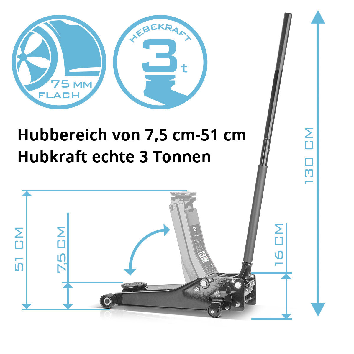 STAHLWERK Reifenwechsel-Set Pro bestehend aus einem extra flachen Rangier-Wagenheber, Drehschlagschrauber, Drehmomentschlüssel, Magnetschale und Arbeitshandschuhen