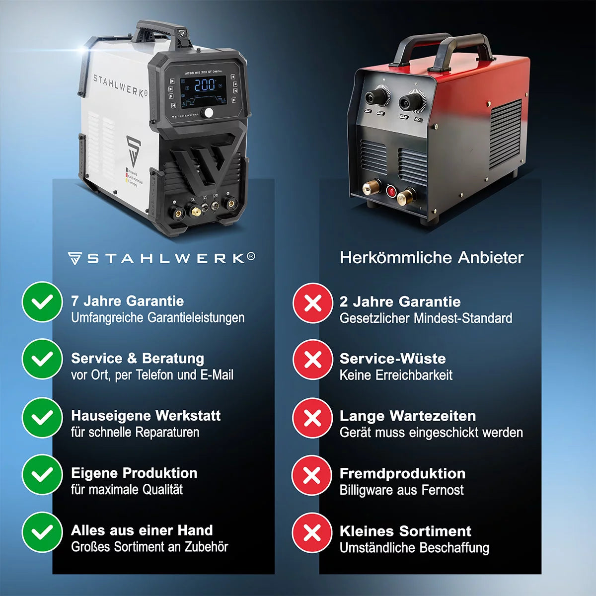 Saldatrice STAHLWERK AC/DC TIG 200 ST Digital 2026 | Saldatrice combinata 3 in 1 | Funzione spot | Funzione di pulizia integrata | Convertitore TIG/MMA adatto all'alluminio da 200 A | Controllabile da remoto | Pannello di controllo digitale