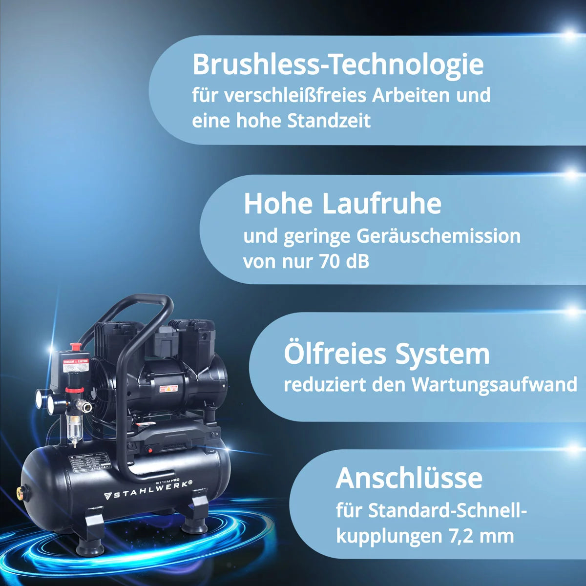 STAHLWERK compressor ST-110 Pro with 8 bar | 1.97 HP | 1.45kW | 250 l/min | 10 liter tank oil-free compressed air compressor | Piston compressor | Silent compressor | Whisper compressor with brushless motors