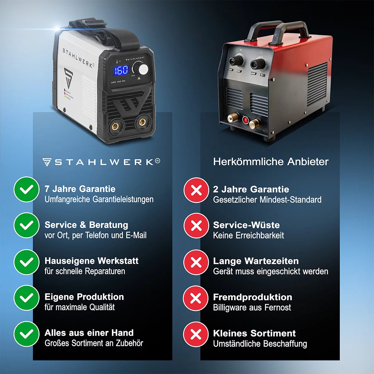 STAHLWERK ARC 160 MD Elektroden-Schweißgerät DC MMA, E-Hand, Lift-TIG Welder | Stufenlos regelbar | Echte 160 Ampere | Sehr kompakt und leicht | Hot-Start, Anti-Stick, Smart-Kühlung | IGBT-Technologie