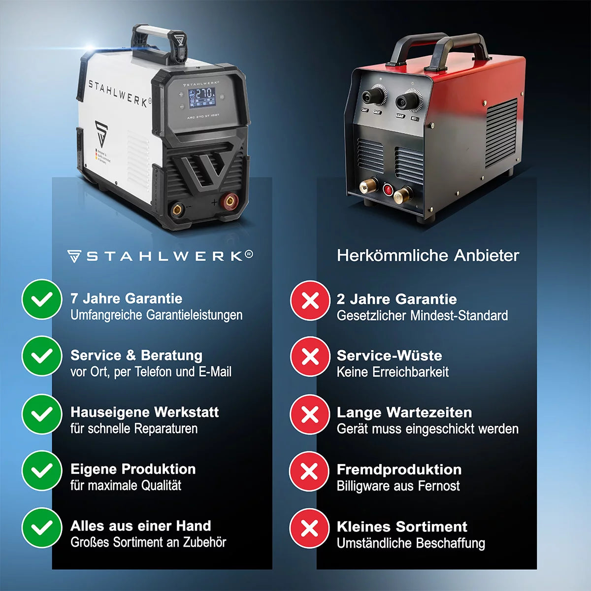 STAHLWERK ARC 270 ST welding machine DC MMA | E-hand inverter welding machine with 270 amps, digital display and IGBT technology