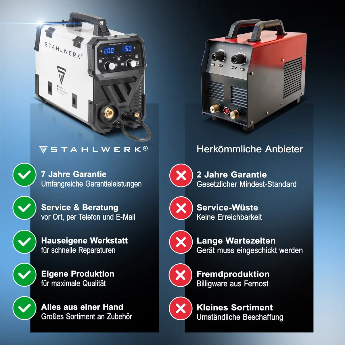 STAHLWERK welding machine MIG MAG 200 ST PLUS inert gas welding machine | IGBT inverter with 200 A, synergic wire feed, FLUX, Lift-TIG and MMA | ARC function
