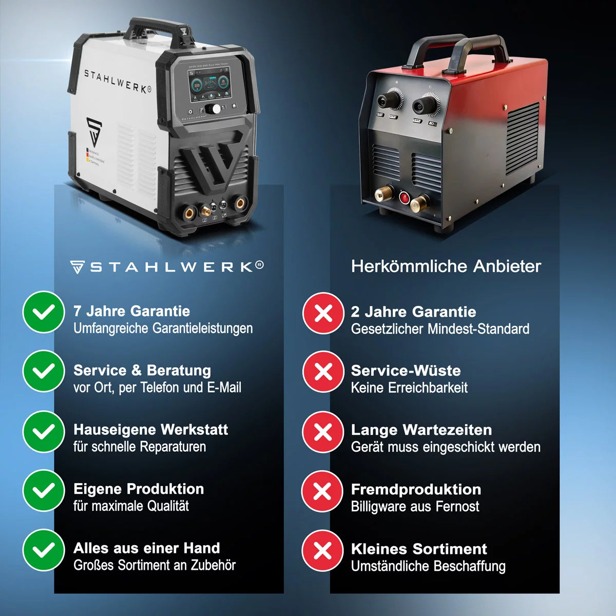 Saldatrice a gas inerte STAHLWERK AC/DC TIG 200 Puls Pro Touch inverter IGBT da 200 A completamente equipaggiato | Funzione ARC/MMA | Archiviazione lavori | Funzione pulsata e spot adatta per alluminio e lamiere sottili