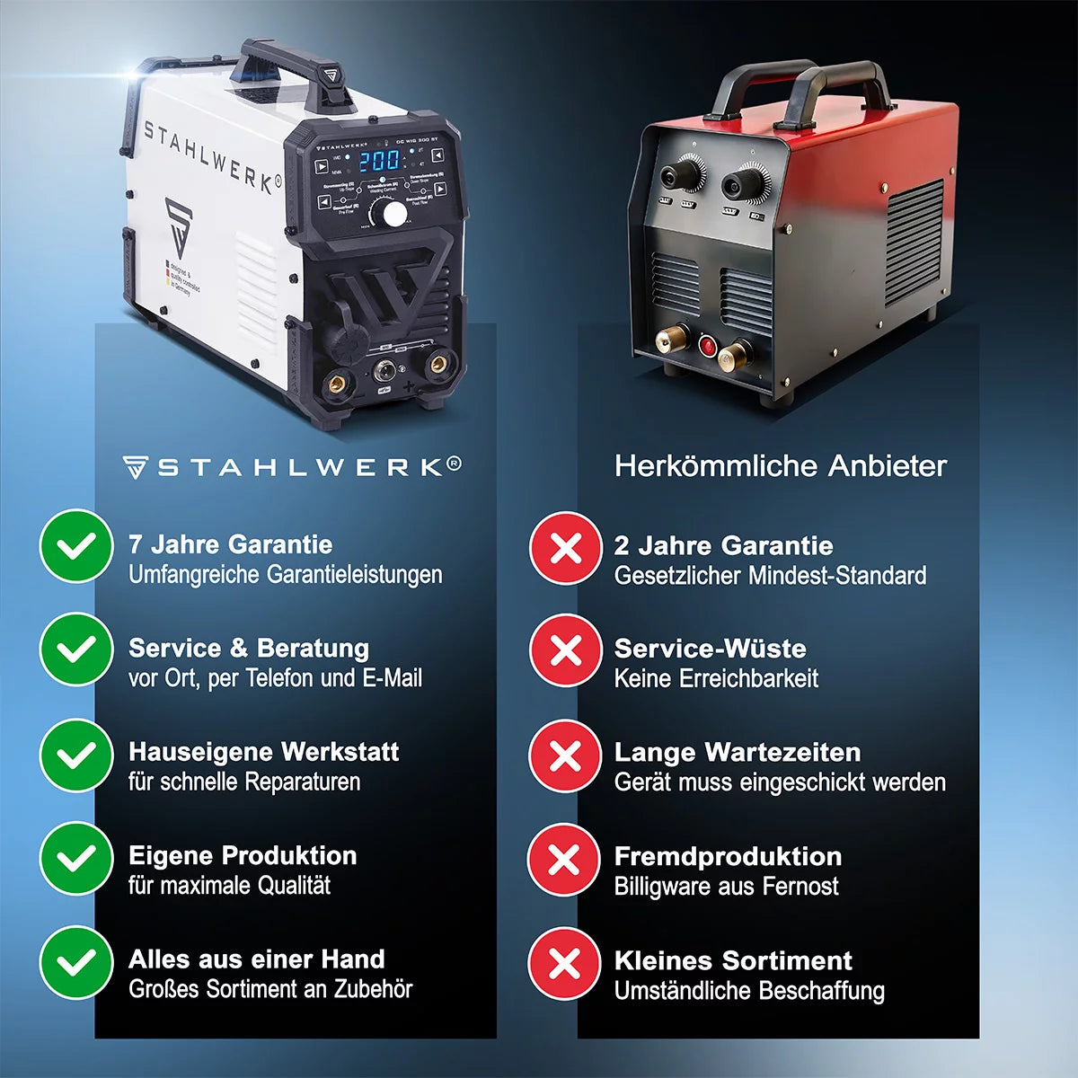 STAHLWERK DC TIG 200 ST | Saldatrice combinata 2 in 1 | TIGMMA | 200 ampere | Accensione HF, hot start, anti-stick | Per acciaio, acciaio inox, rame, ottone | Non adatto per l'alluminio