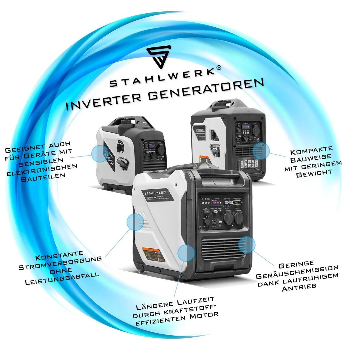 STAHLWERK IG-5500 ST Benzin Generator 5,5 kW | 7,48 PS | Inverter Stromgenerator | Stromerzeuger | Notstromaggregat mit Fernbedienung & E-Starter, verbrauchseffizient und wartungsarm